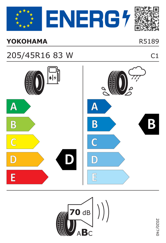 205/45R16 83W Yokohama Advan Neova AD08RS SEMI SLICK